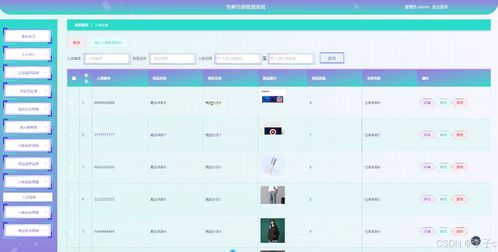 基于SpringBoot与Vue的生鲜仓储管理系统设计与实现